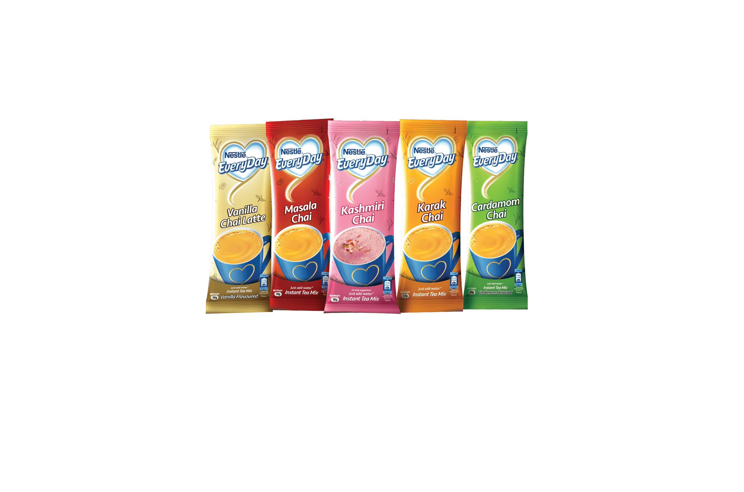 The Signature, Original Range