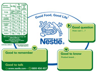 Portion size Nestlé Nutritional Compass
