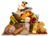 Eating Guidelines